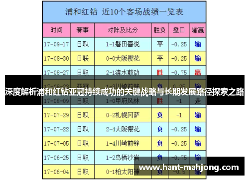 深度解析浦和红钻亚冠持续成功的关键战略与长期发展路径探索之路