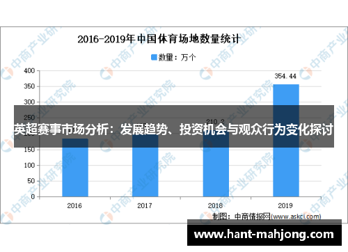 英超赛事市场分析：发展趋势、投资机会与观众行为变化探讨