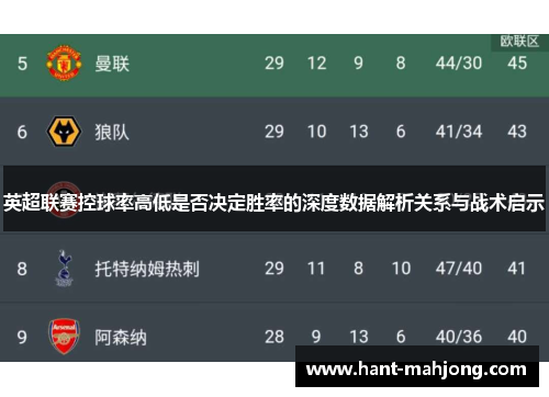 英超联赛控球率高低是否决定胜率的深度数据解析关系与战术启示