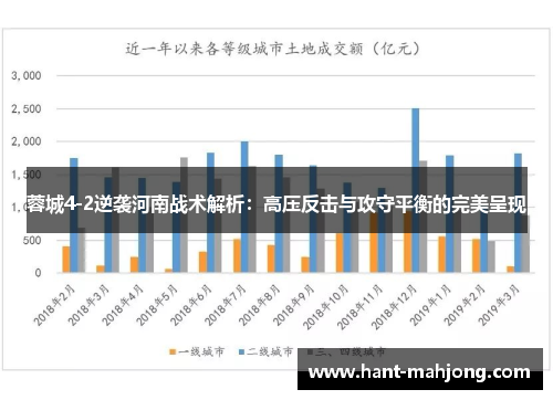 蓉城4-2逆袭河南战术解析：高压反击与攻守平衡的完美呈现