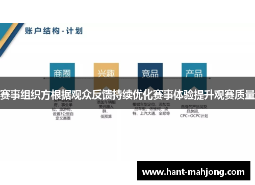 赛事组织方根据观众反馈持续优化赛事体验提升观赛质量