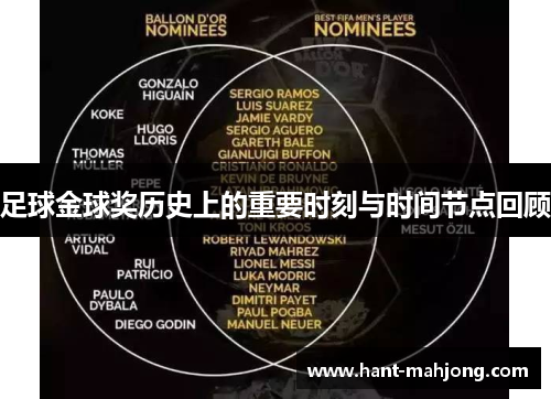 足球金球奖历史上的重要时刻与时间节点回顾 足球金球奖历史上的重要时刻与时间节点回顾