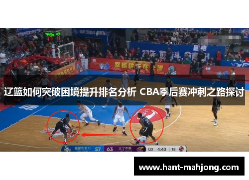辽篮如何突破困境提升排名分析 CBA季后赛冲刺之路探讨 辽篮如何突破困境提升排名分析 CBA季后赛冲刺之路探讨
