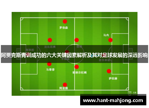 阿贾克斯青训成功的六大关键因素解析及其对足球发展的深远影响 阿贾克斯青训成功的六大关键因素解析及其对足球发展的深远影响
