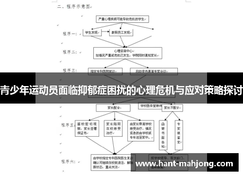 青少年运动员面临抑郁症困扰的心理危机与应对策略探讨 青少年运动员面临抑郁症困扰的心理危机与应对策略探讨